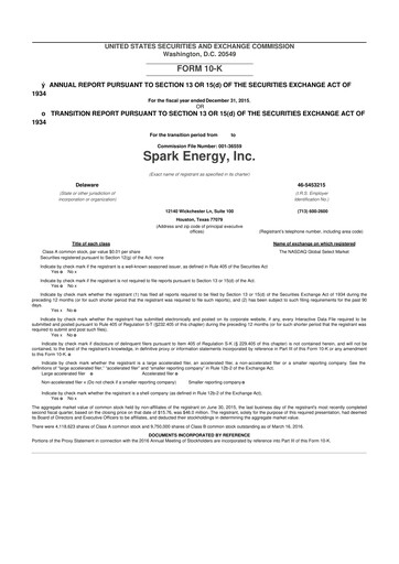 Miniature Via Renewables 10-K Rapport annuel 2015