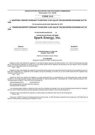 Miniature Via Renewables 10-Q Rapport trimestriel 2018 