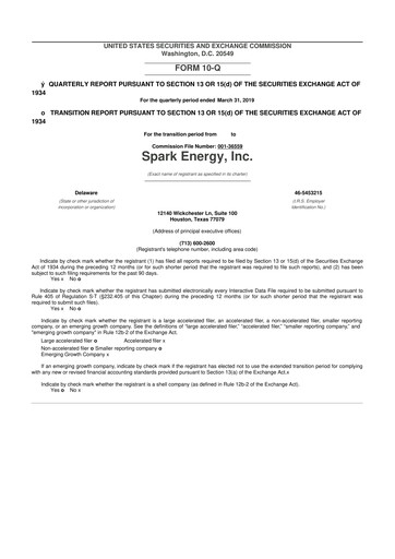 Miniature Via Renewables 10-Q Rapport trimestriel 2019 