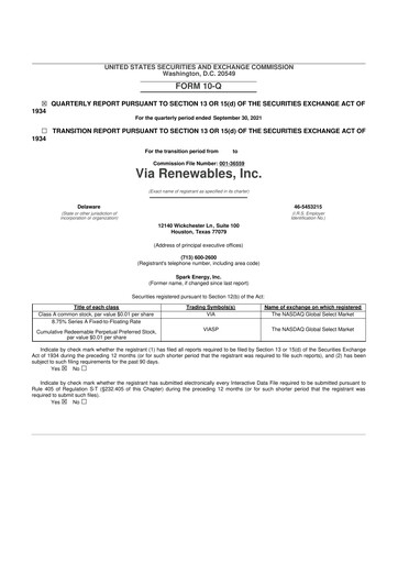 Miniature Via Renewables 10-Q Rapport trimestriel 2021 