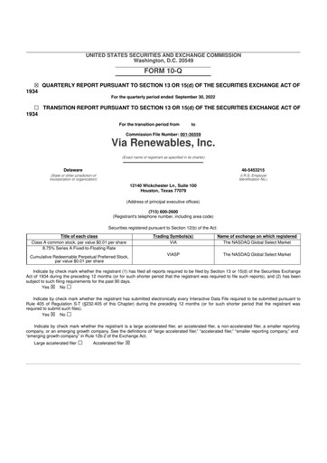 Miniature Via Renewables 10-Q Rapport trimestriel 2022 