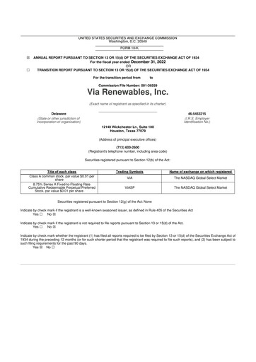 Miniature Via Renewables 10-K Rapport annuel 2022