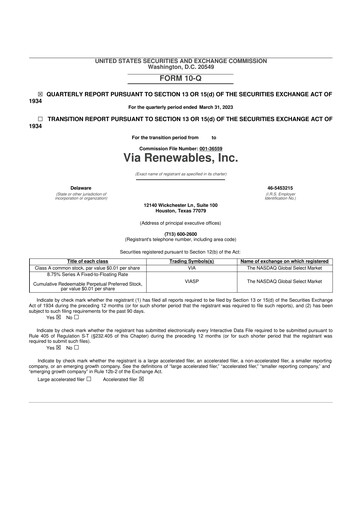 Miniature Via Renewables 10-Q Rapport trimestriel 2023 