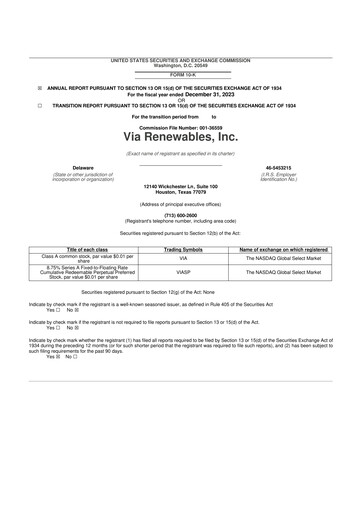 Miniature Via Renewables 10-K Rapport annuel 2023