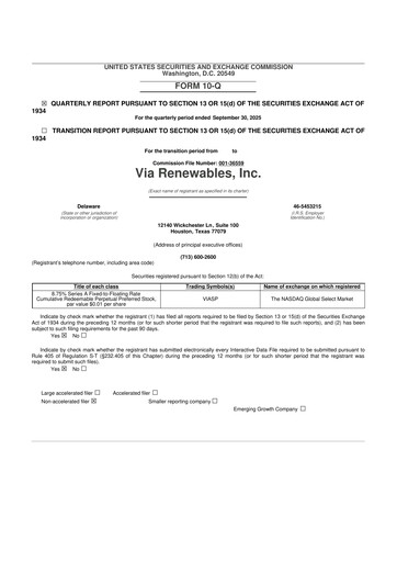 Miniature Via Renewables 10-Q Rapport trimestriel 2025 