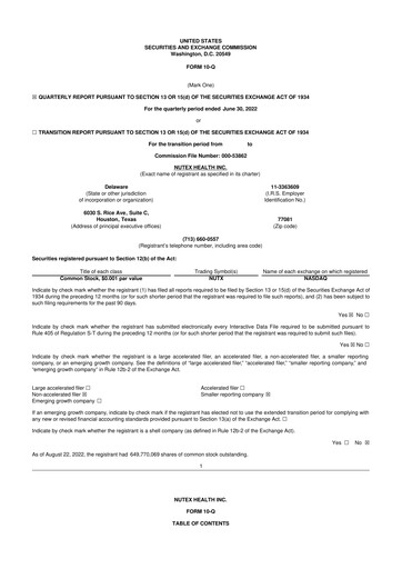 Thumbnail Nutex Health 10-Q Quarterly Report FY2022 