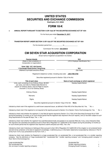 Miniature Kaixin Holdings 10-K Rapport annuel 2017