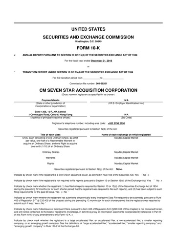 Miniature Kaixin Holdings 10-K Rapport annuel 2018