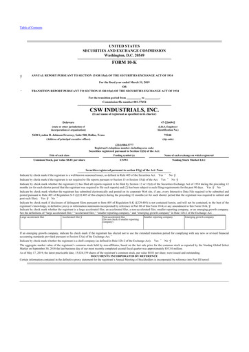 Thumbnail CSW Industrials
 10-K Annual Report 2019