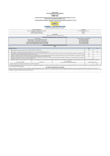 Thumbnail Hubbell 10-K Annual Report 2014