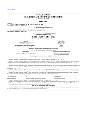 Thumbnail CareTrust REIT
 10-K Annual Report 2015