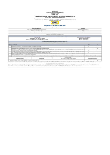 Thumbnail Hubbell 10-K Annual Report 2015