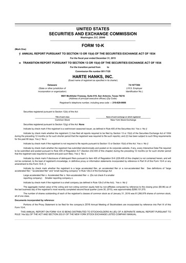 Thumbnail Harte Hanks 10-K Annual Report 2015