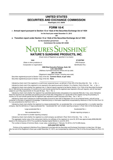 Vorschaubild Nature's Sunshine Products 10-K Jahresbericht 2015