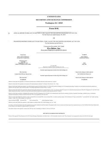 Thumbnail Five Below
 10-K Annual Report 2015