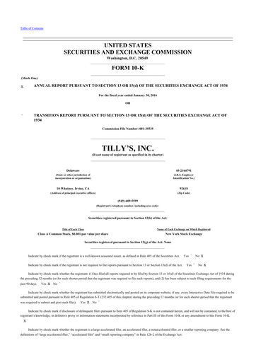 Thumbnail Tillys
 10-K Annual Report 2015