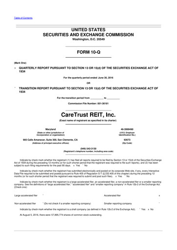 Thumbnail CareTrust REIT
 10-Q Quarterly Report FY2016 