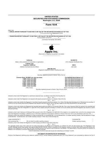 Thumbnail Apple 10-K Annual Report 2016