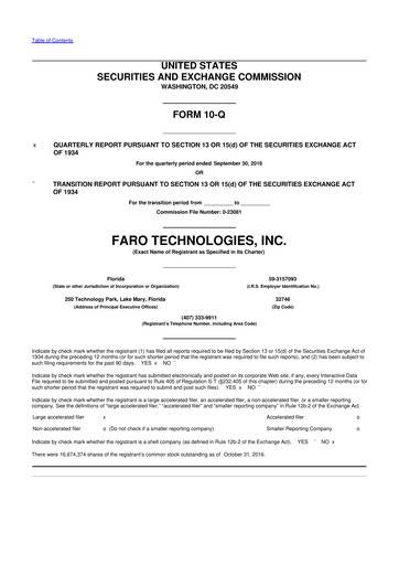 Thumbnail Faro Technologies
 10-Q Quarterly Report FY2016 