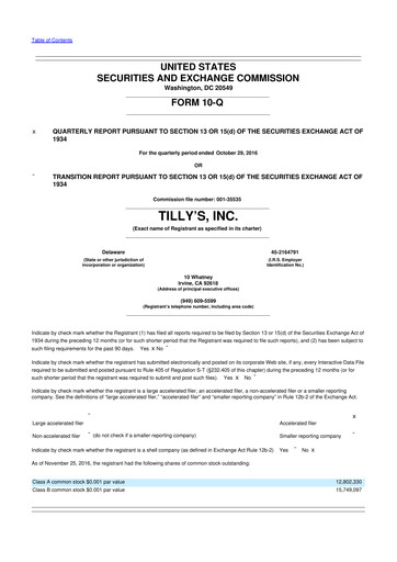 Thumbnail Tillys
 10-Q Quarterly Report FY2016 