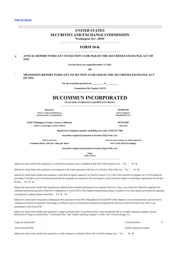 Thumbnail Ducommun 10-K Annual Report 2016