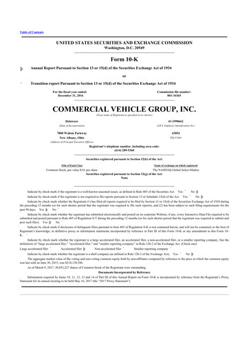 Thumbnail Commercial Vehicle Group (CVG) 10-K Annual Report 2016