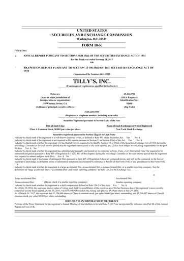 Thumbnail Tillys
 10-K Annual Report 2016