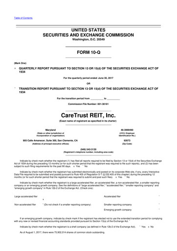 Thumbnail CareTrust REIT
 10-Q Quarterly Report FY2017 