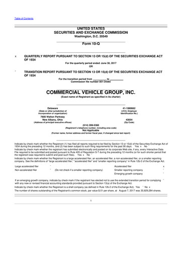 Miniature Commercial Vehicle Group (CVG) 10-Q Rapport trimestriel 2017 