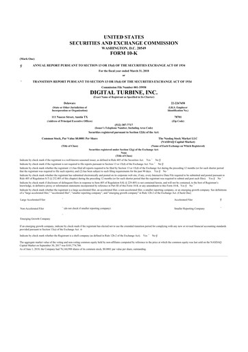 Thumbnail Digital Turbine
 10-K Annual Report 2018