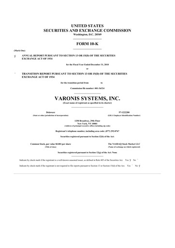 Thumbnail Varonis Systems 10-K Annual Report 2018