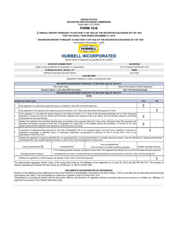 Thumbnail Hubbell 10-K Annual Report 2018
