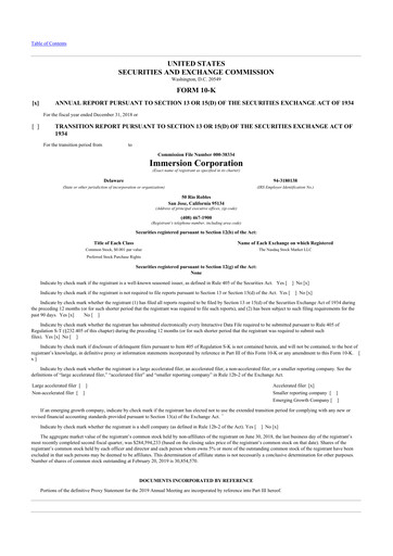 Thumbnail Immersion Corporation
 10-K Annual Report 2018