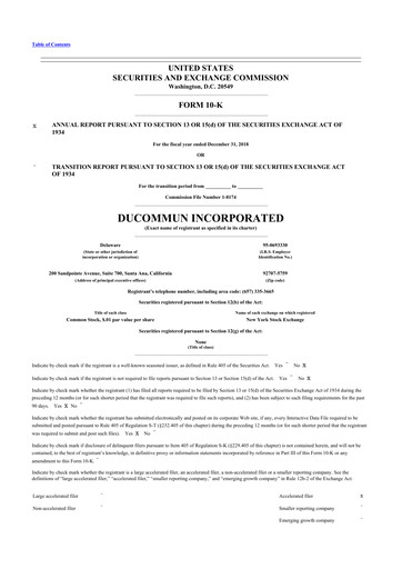 Thumbnail Ducommun 10-K Annual Report 2018