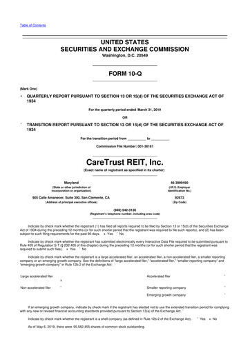Thumbnail CareTrust REIT
 10-Q Quarterly Report FY2019 