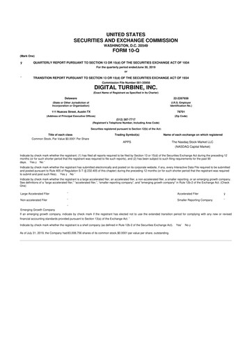 Miniature Digital Turbine
 10-Q Rapport trimestriel 2020 