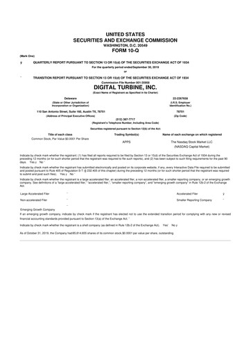 Miniature Digital Turbine
 10-Q Rapport trimestriel 2020 