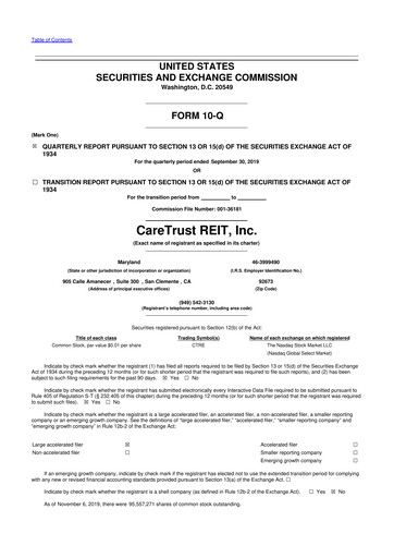 Thumbnail CareTrust REIT
 10-Q Quarterly Report FY2019 