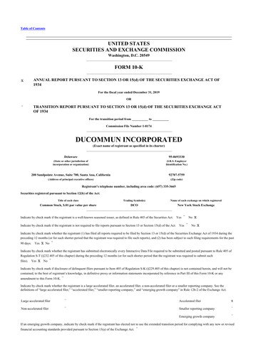 Thumbnail Ducommun 10-K Annual Report 2019