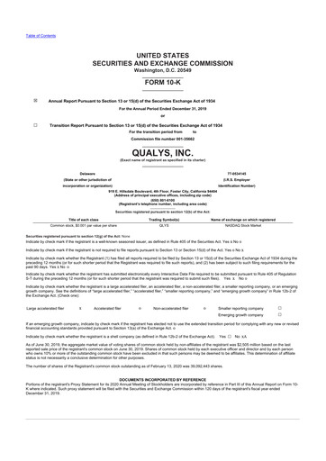 Thumbnail Qualys 10-K Annual Report 2019