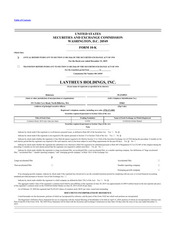 Thumbnail Lantheus Holdings 10-K Annual Report 2019