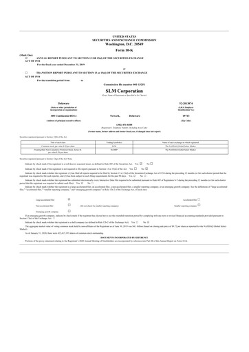 Thumbnail SLM Corporation (Sallie Mae) 10-K Annual Report 2019