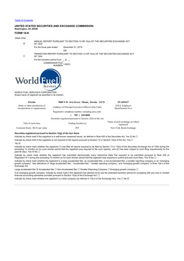 Miniature World Kinect 10-K Rapport annuel 2019