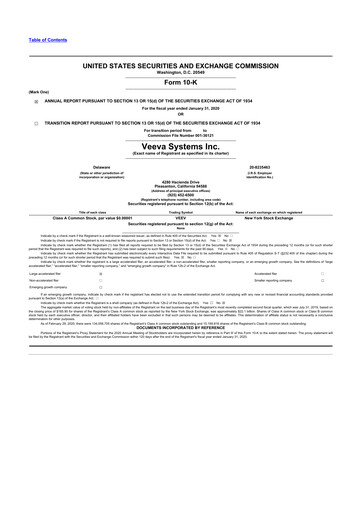 Thumbnail Veeva Systems 10-K Annual Report 2020