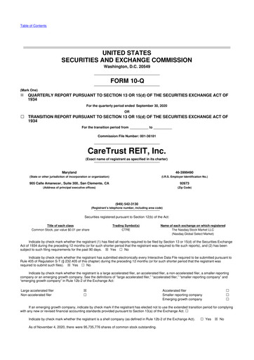 Thumbnail CareTrust REIT
 10-Q Quarterly Report FY2020 