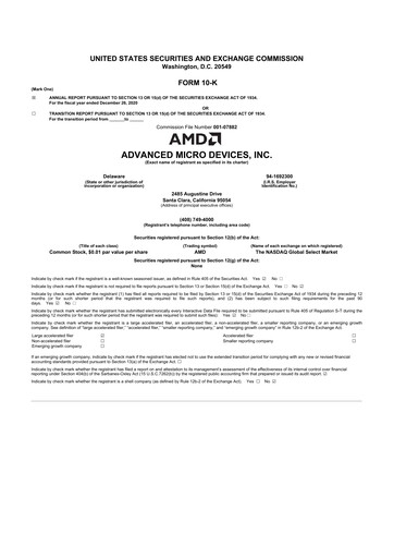 Thumbnail AMD 10-K Annual Report 2020