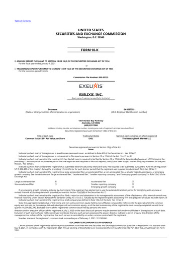 Thumbnail Exelixis 10-K Annual Report 2020