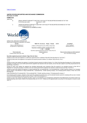 Miniature World Kinect 10-K Rapport annuel 2020