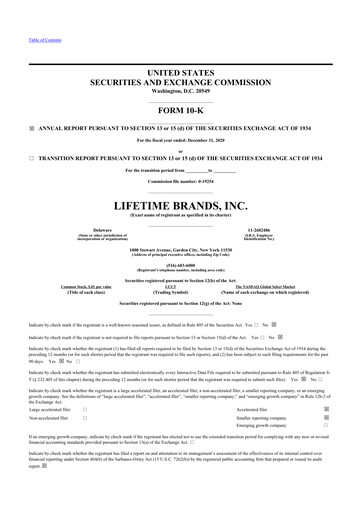 Thumbnail Lifetime Brands 10-K Annual Report 2020
