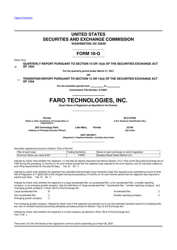 Thumbnail Faro Technologies
 10-Q Quarterly Report FY2021 